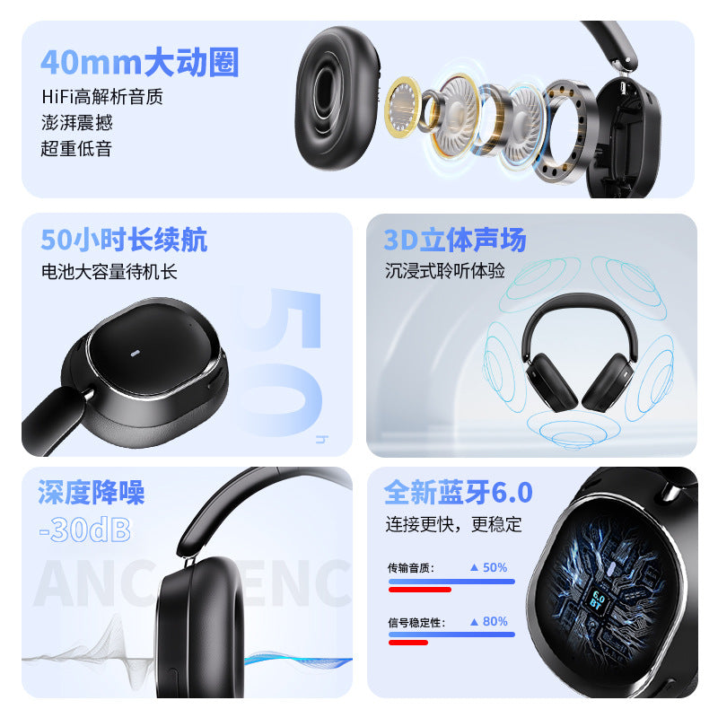 New Anc Active Noise-Cancelling High-End Wireless Gaming Headset with Long Battery Life and Low Latency