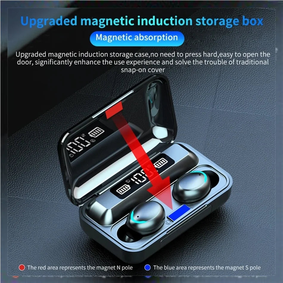 In‑Ear Bluetooth Wireless Earbuds, Digital Display Charging Case, Stereo Sound Sports Earphone Built‑in Mic for Phone Gaming Wor