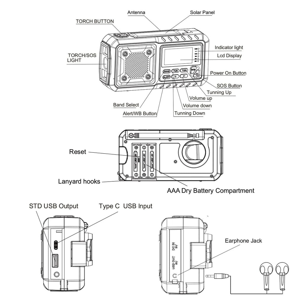LOTOTG Portable Emergency Solar Power Radio Hand Crank Charging AM/FM Weather Radio Led Reading Flashlight Bank Phone Charger