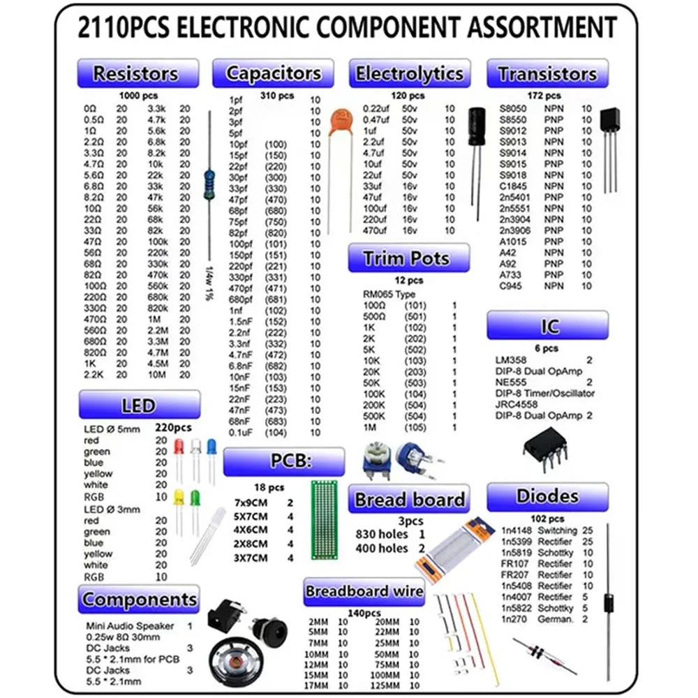 2110PCS Electronic Components Kit Ultimate Edition Various Common Capacitors Resistors T0-92 LED PCB Board DIP-IC Breadboard